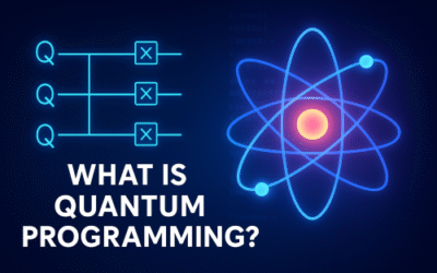 What is quantum programming poster, blue color, logic statement diagram