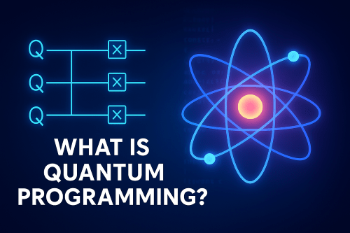 What is quantum programming poster, blue color, logic statement diagram