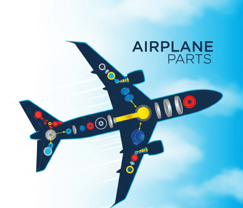plane with some machinery shapes in airplane and written airplane parts