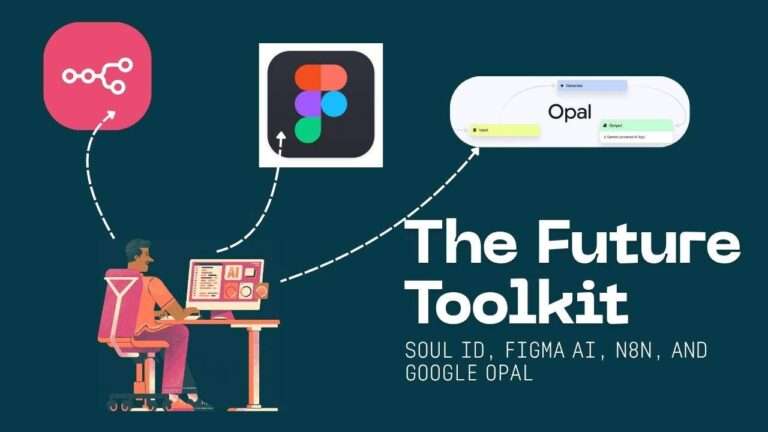 the future toolkit poster with n8n, figma, opal logo