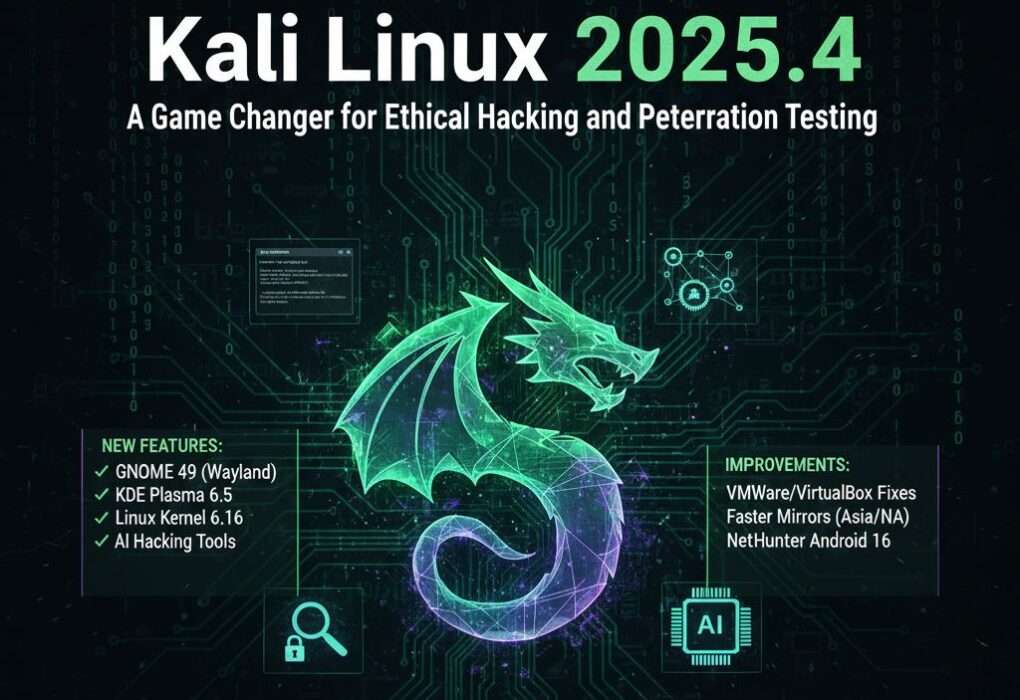 Kali Linux 2025.4 dashboard showing GNOME 49, new hacking tools like evil-winrm-py, and kernel 6.16, symbolizing the operating system's upgrade for ethical hacking.